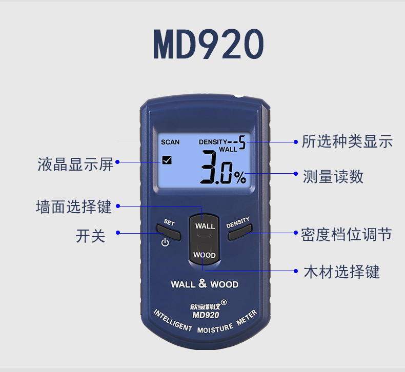 MD919 MD920 벽면 표면 빈 벽 바닥 세라믹 타 - Ceramic Tile Blank 리뷰 및 가격